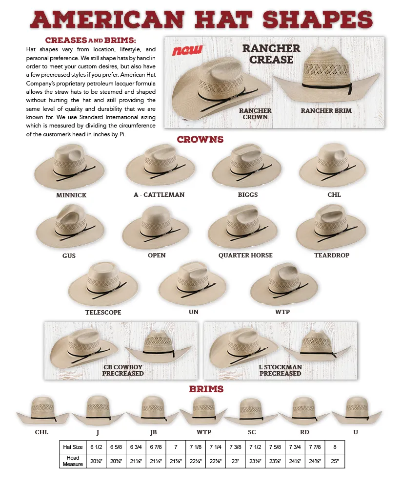 American Hat Company -  Open Crown - 8400 2CCHOC